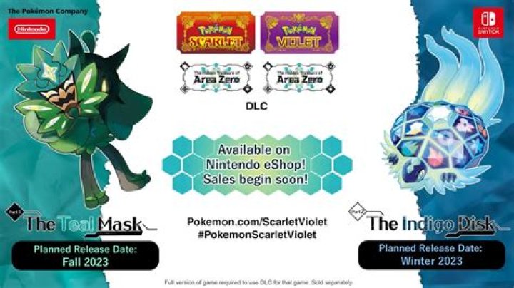 Pokemon Scarlet and Violet DLC: How to Get Metal Alloy in Indigo Disk? - SarkariResult